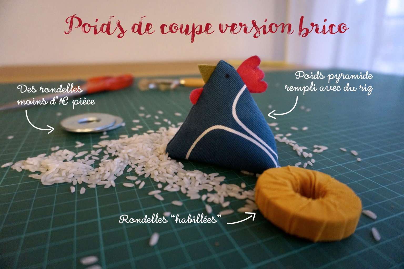 poids de couture