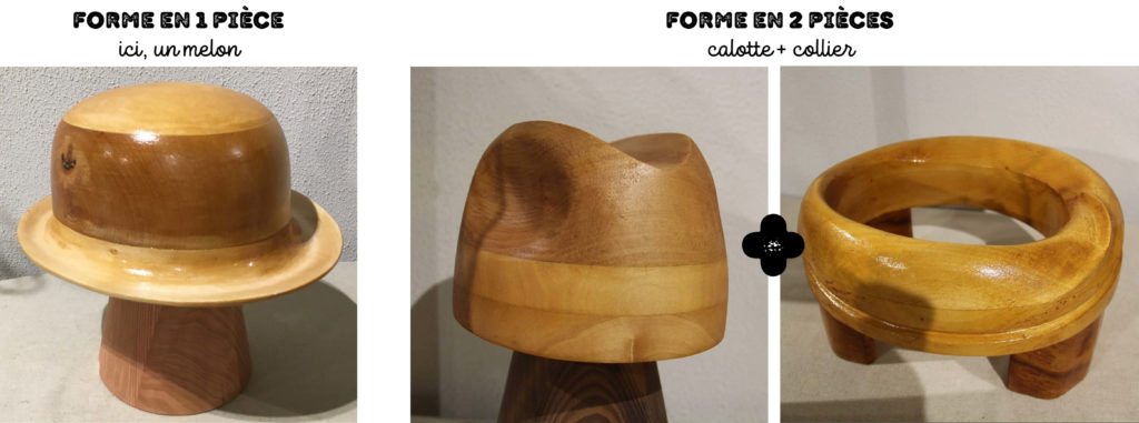 forme à chapeaux en bois