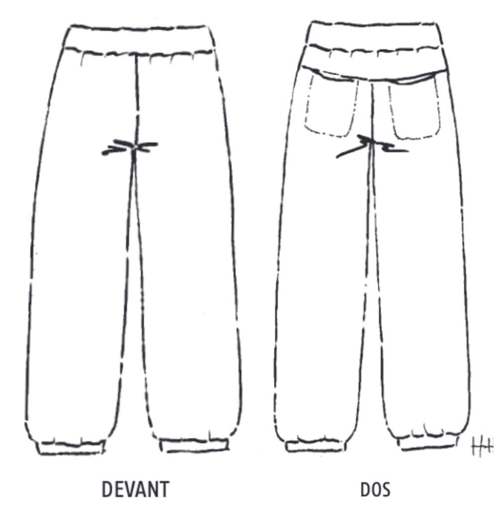 Madame JOJO • pantalon de jogging droit avec poches latérales – STUDIO  SCHNITTREIF Französisch